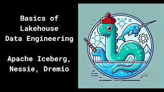 #6 - What is a Table Format? - Basics of Lakehouse Engineering - Apache Iceberg, Nessie, Dremio