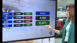 Keputusan BI Disambut dengan Nilai Tukar Rupiah Semakin Perkasa