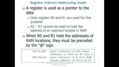 Microcontroller and Its Applications- 8051  Addressing Modes