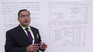 DBMS - Concurrency Control – Inconsistent Analysis problem