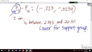 Chapter 22 Notes, Part 2 PANIC