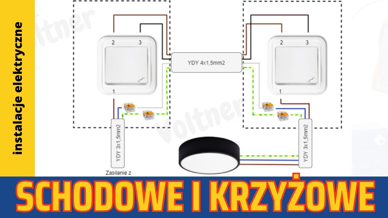 jak-pod-czy-cznik-schodowy-abc-cznik-w-schodowych-i-krzy-owych