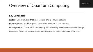 Quantum Computing: Revolutionizing Tech, AI, & Security | Faster Computing, Unbreakable Security