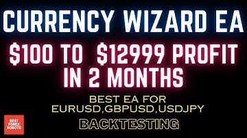 Currency Wizard EA Forex MT4 Robot Oct And Nov Month 2023 Backtesting | Best forex robots