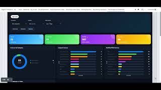 The Ultimate Moodle Analytics Dashboard Plugin: Retain At-Risk Students & Automate LMS Reports