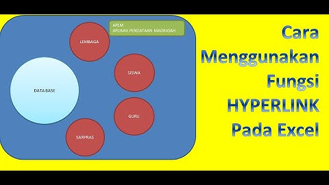 Cara Menggunakan Fungsi HYPERLINK Pada Excel
