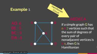 Ore’s Theorem