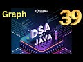 Graph Theory Basics in Java | Introduction to Graphs with Examples | Day 10.1 CDAC Learning