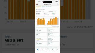 #amazonfba #trading #ecommerce #amazonseller #short #shorts