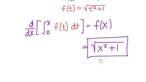 Calc 4.4B - The Second Fundamental Theorem of Calculus