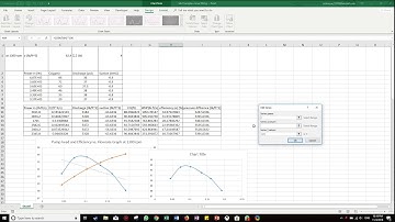 Pump Head Efficiency Curve Fitting