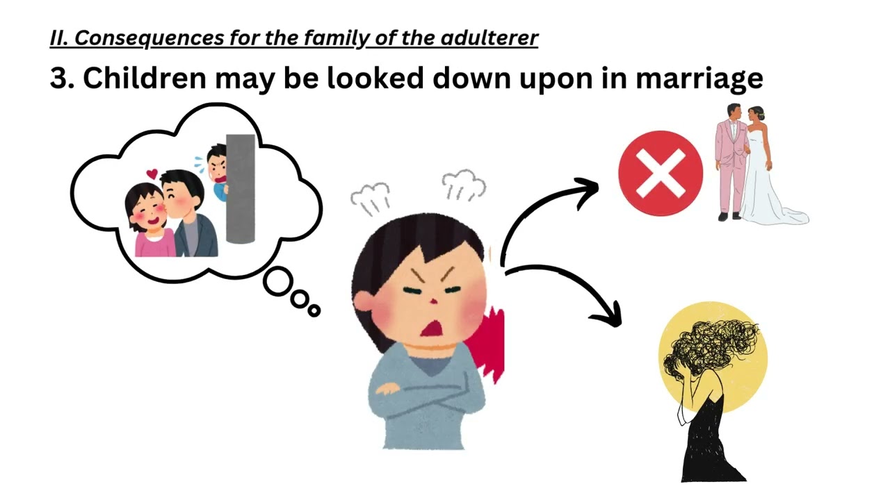 Why Do People Cheat? Consequences and the Path to Liberation