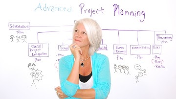Advanced Project Planning - Project Management Training