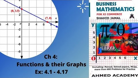 First Year Commerce | Business Math | Ch 4: Functions & their Graphs | Ex: 4.1 - 4.17 | Online Tutor