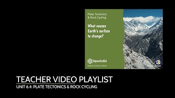 Unit 6.4 Plate Tectonics Teacher Playlist