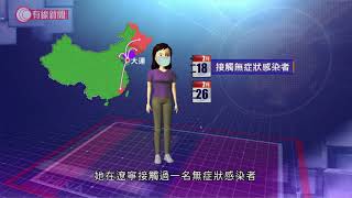 內地新增64宗本土確診個案;大連個案與海鮮公司有關 疫情波及多個省市;專家:時刻保持戒備狀態 - 20200728 - 有線中國組