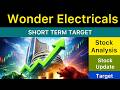 WONDER ELECTRICALS SHARE TARGET ANALYSIS 💹 WONDER ELECTRICALS NEWS | WONDER ELECTRICALS 07-09-26