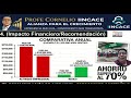 "Regalé el 30% de mis ganancias al SAT por este error de novato "Capitulo 2