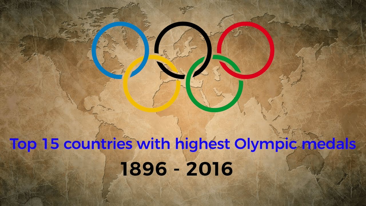top 15 countries with Highest Olympic medals | Olympic stats | 1896 ...