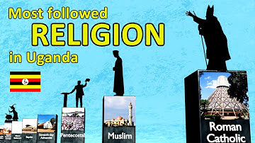 Most Popular Religion/faith in Uganda  Discovering the Largest Religious Community