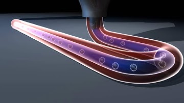 Coaxial extrusion printing