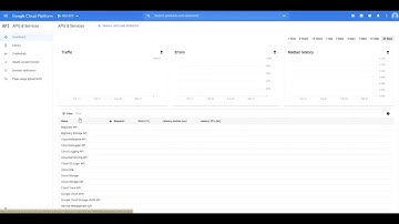 Create a Google Cloud Platform API