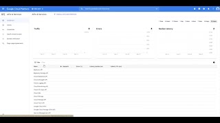 Create a Google Cloud Platform API