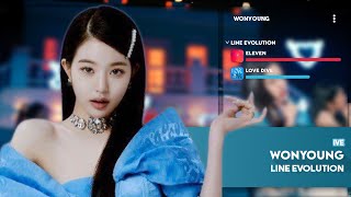 Wonyoung - Line Evolution Distributioneleven - Love Dive