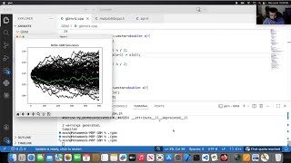 Geometric Brownian Motion Visualized in C++