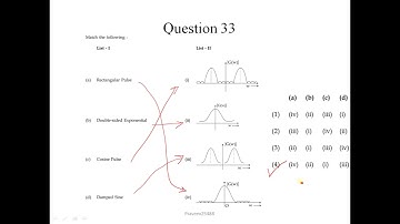 UGCNET December 2015 Electronic Science Paper 2 (part 2/2)