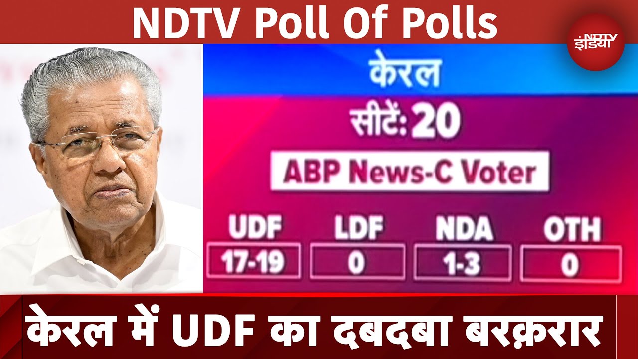 Exit Poll 2024 Kerala में UDF का दबदबा बरक़रार NDTV Poll Of Polls