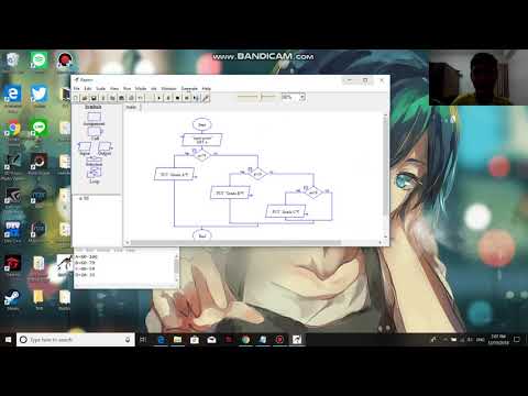 ความหมายของFlowchartและเขียนFlowchartด้วยRaptor