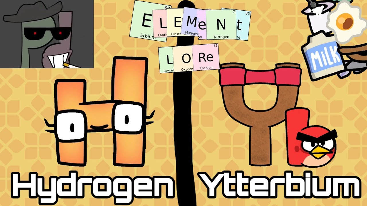 Element Lore [FULL SERIES] H to Yb