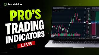 What Indicators Actually Matter