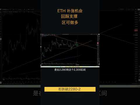 05.05以太坊价格今日行情：以太坊补涨行情启动，回踩2300附近做多，小级别震荡后继续上行  #eth  #以太坊  #shorts