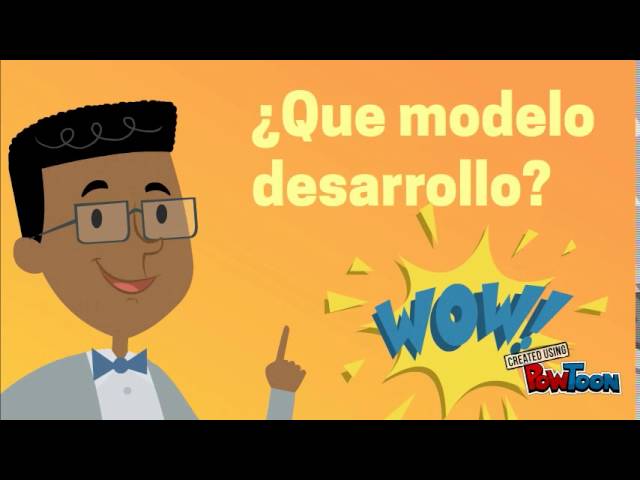 Modelo de maletzke - YouTube