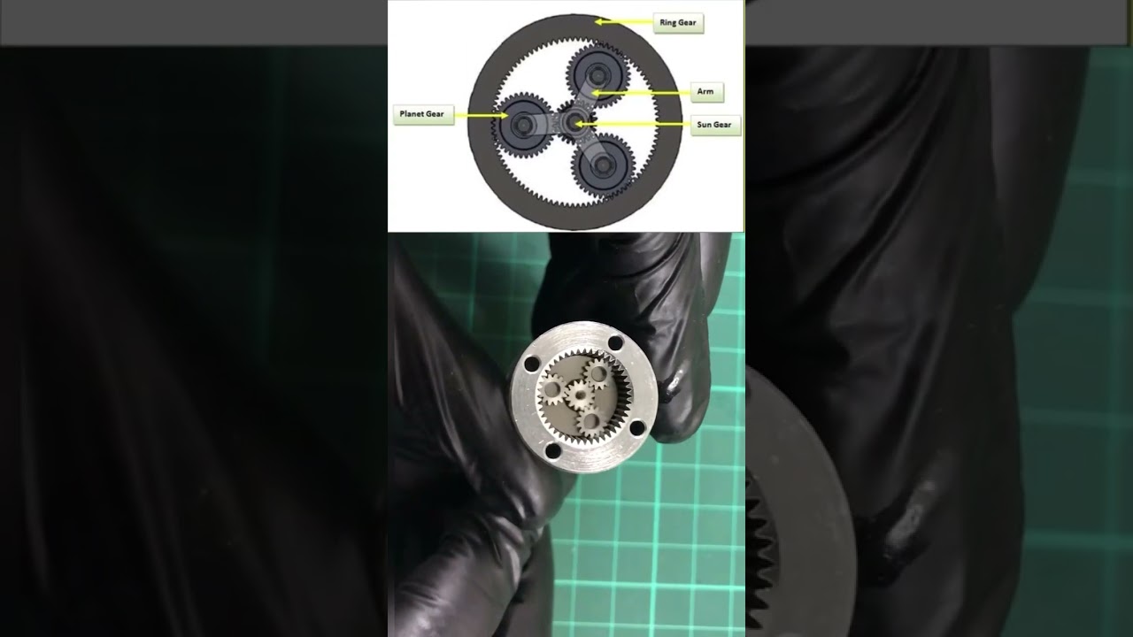 Simplified Planetary Gearbox: Real vs. Model! ⚙️ 