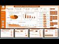 Cross-border Trade Services Dashboard in Excel