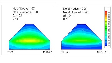 ME872Project_Abdul Motin