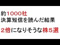 決算短信から2倍株を探せ!【緋水】