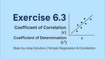 Simple Regression and Correlatio |Ex: 6.3 | Coefficient of Correlation & Determination