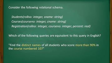 #DBMS #GATE #CSE 2013 #Question35 #Query Language
