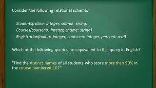 #DBMS #GATE #CSE 2013 #Question35 #Query Language