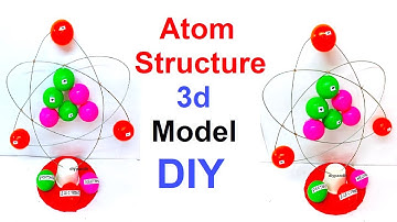 atom structure 3d model for science project exhibition - diy - diypandit | DIY pandit