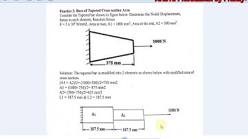 ANSYS Taper Bar Tutorial: steps explained || #ansys || #mechanicalengineering || #problemsolved||
