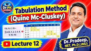 Tabulation Method for Boolean Function F(A,B,C,D) = ∑m(0,1,2,8,10,11,14,15) ||  ESE, University Exam