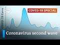 Coronavirus is just the start. Something far worse is ...