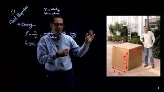 Celebrity Fluid Properties: Density, Specific Weight, and Specific Gravity Profile