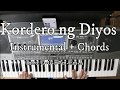 Kordero Ng Diyos/Agnus Dei quitollis instrumental with Chords + Lyrics