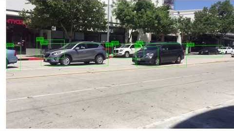 Caltech CS/EE 148 Final Project - Vehicle Detection: SSD